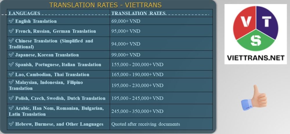 Translation rate in Binh Dinh